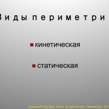 Фокус на диагностику. Периметрия, field of vision. По Материалам   Европейского глаукомного общества.Терминология и руководство по глаукоме. 3 -ий выпуск. 2008. АкадемиЯ  глаукомы, Academy glaucoma. Глаукома от «А» до «Я», При поддержке компании Пфайзер. Клуб знатоков. Образовательный проект портала Орган зрения www.organum-visus.com