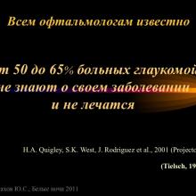Астахов Ю.С.