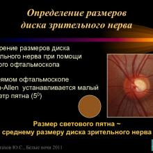 Астахов Ю.С. Ранняя диагностика глаукомы. Доклад. Белые ночи-2011, 01 июня 2011г., Санкт-Петербург, Россия. Astakhov YS Early diagnosis of glaucoma. Академия глаукомы, Academy Glaucoma. Клуб знатоков. Офтальмологический портал Орган зрения www.organum-visus.com