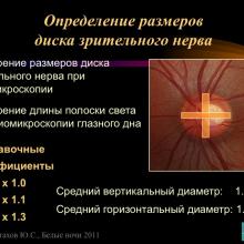 Астахов Ю.С. Ранняя диагностика глаукомы. Доклад. Белые ночи-2011, 01 июня 2011г., Санкт-Петербург, Россия. Astakhov YS Early diagnosis of glaucoma. Академия глаукомы, Academy Glaucoma. Клуб знатоков. Офтальмологический портал Орган зрения www.organum-visus.com