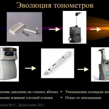 Астахов Ю.С. Ранняя диагностика глаукомы. Доклад. Белые ночи-2011, 01 июня 2011г., Санкт-Петербург, Россия. Astakhov YS Early diagnosis of glaucoma. Академия глаукомы, Academy Glaucoma. Клуб знатоков. Офтальмологический портал Орган зрения www.organum-visus.com