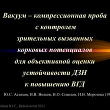 Астахов Ю.С. Ранняя диагностика глаукомы. Доклад. Белые ночи-2011, 01 июня 2011г., Санкт-Петербург, Россия. Astakhov YS Early diagnosis of glaucoma. Академия глаукомы, Academy Glaucoma. Клуб знатоков. Офтальмологический портал Орган зрения www.organum-visus.com