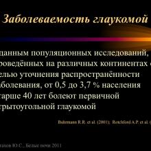 Астахов Ю.С. Ранняя диагностика глаукомы. Доклад. Белые ночи-2011, 01 июня 2011г., Санкт-Петербург, Россия. Astakhov YS Early diagnosis of glaucoma. Академия глаукомы, Academy Glaucoma. Клуб знатоков. Офтальмологический портал Орган зрения www.organum-visus.com