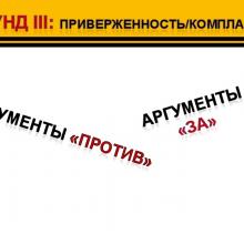 Academy of Glaucoma. "Бои без правил" - к барьеру. Старт терапии глаукомы с фиксированных комбинаций: За и Против. Сателлитный симпозиум при поддержке компании Пфайзер. Офтальмологический конгресс Белые ночи-2012.