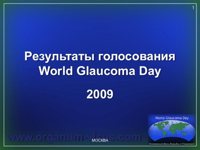 Академия Глаукомы. WGD-2009. Результаты голосования офтальмологов России-The vote of Russian Ophthalmologists. World Glaucoma Day 2009
